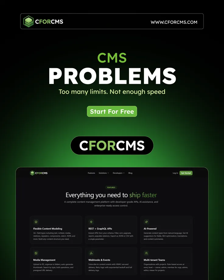 cforcms post 2
