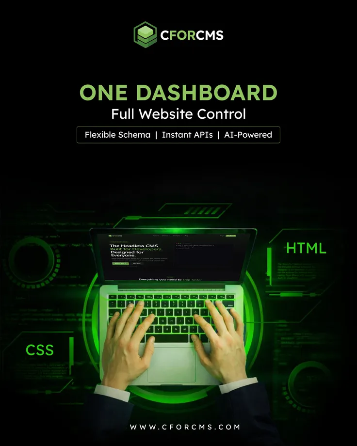cforcms post 3
