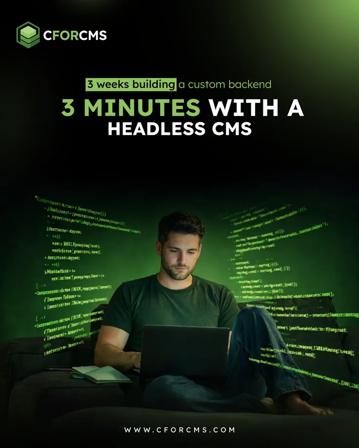 cforcms post 4